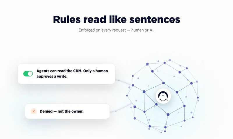 Fluree AI screenshot 8