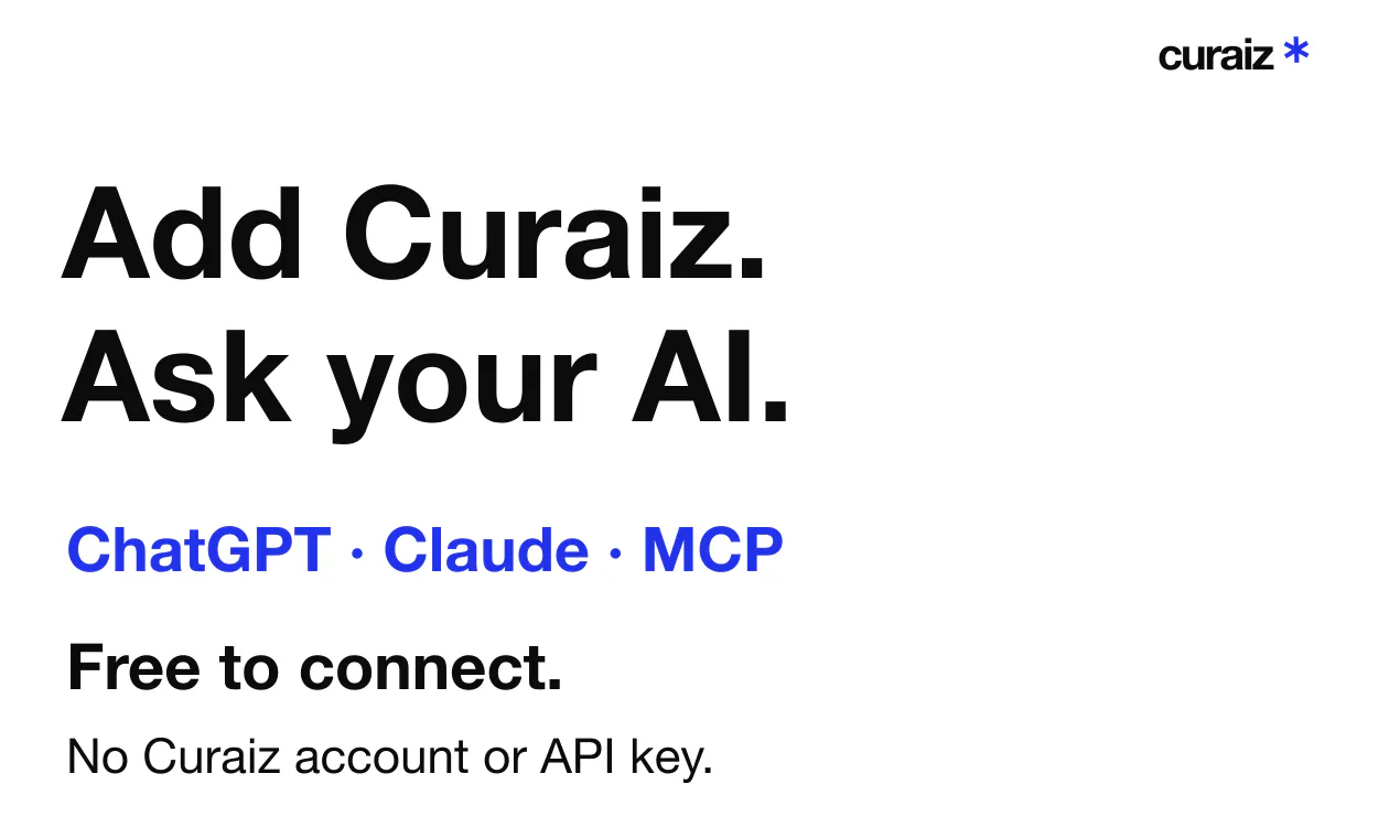 Curaiz for ChatGPT & Claude gallery image