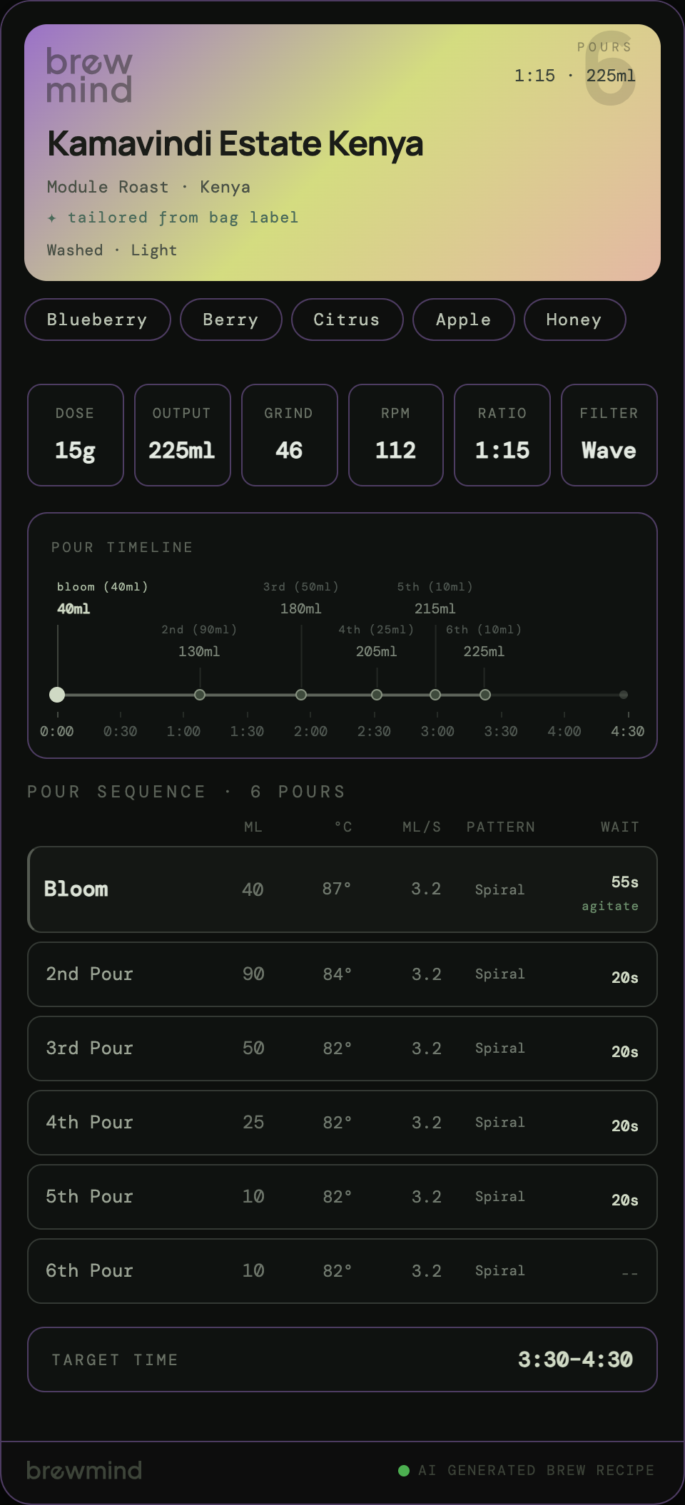 BrewMind gallery image