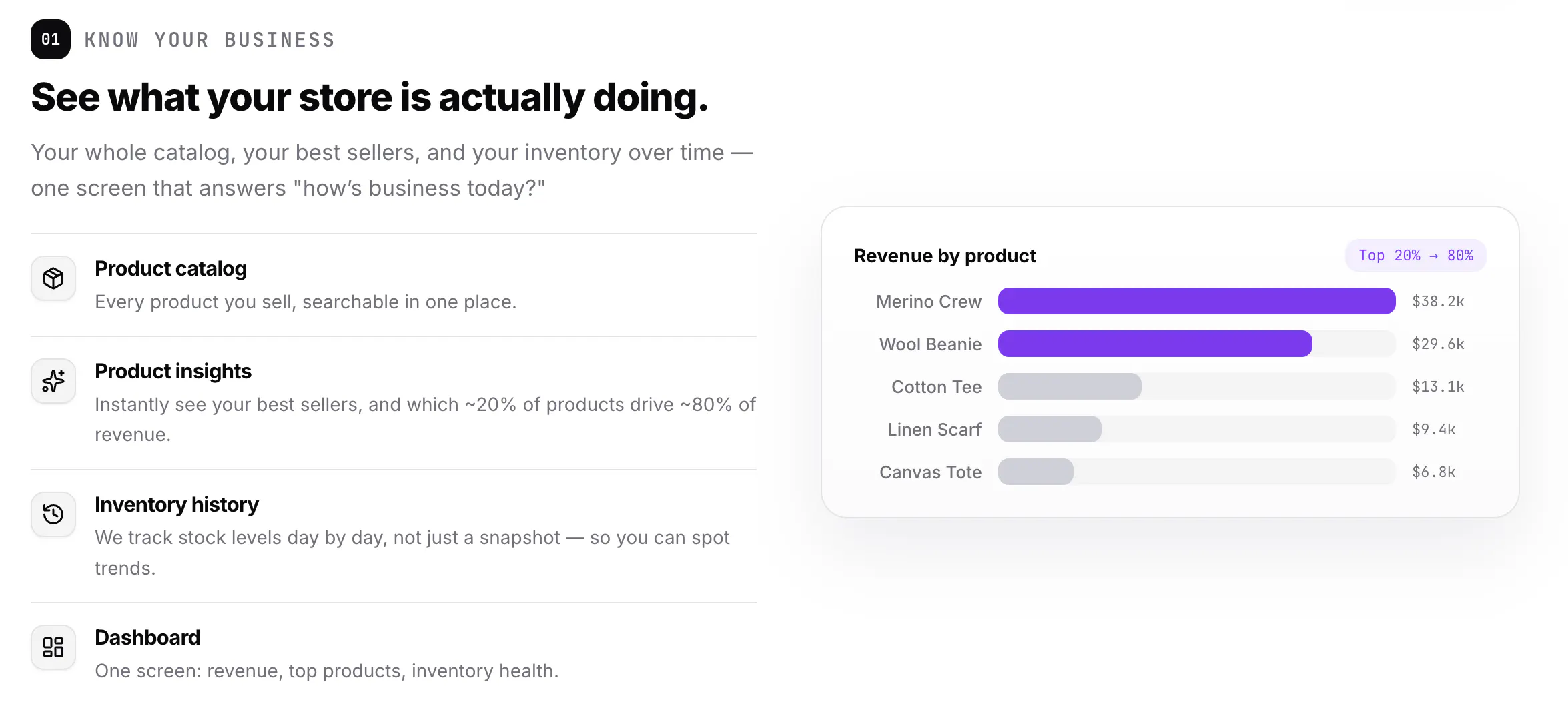PredictFlow screenshot 2