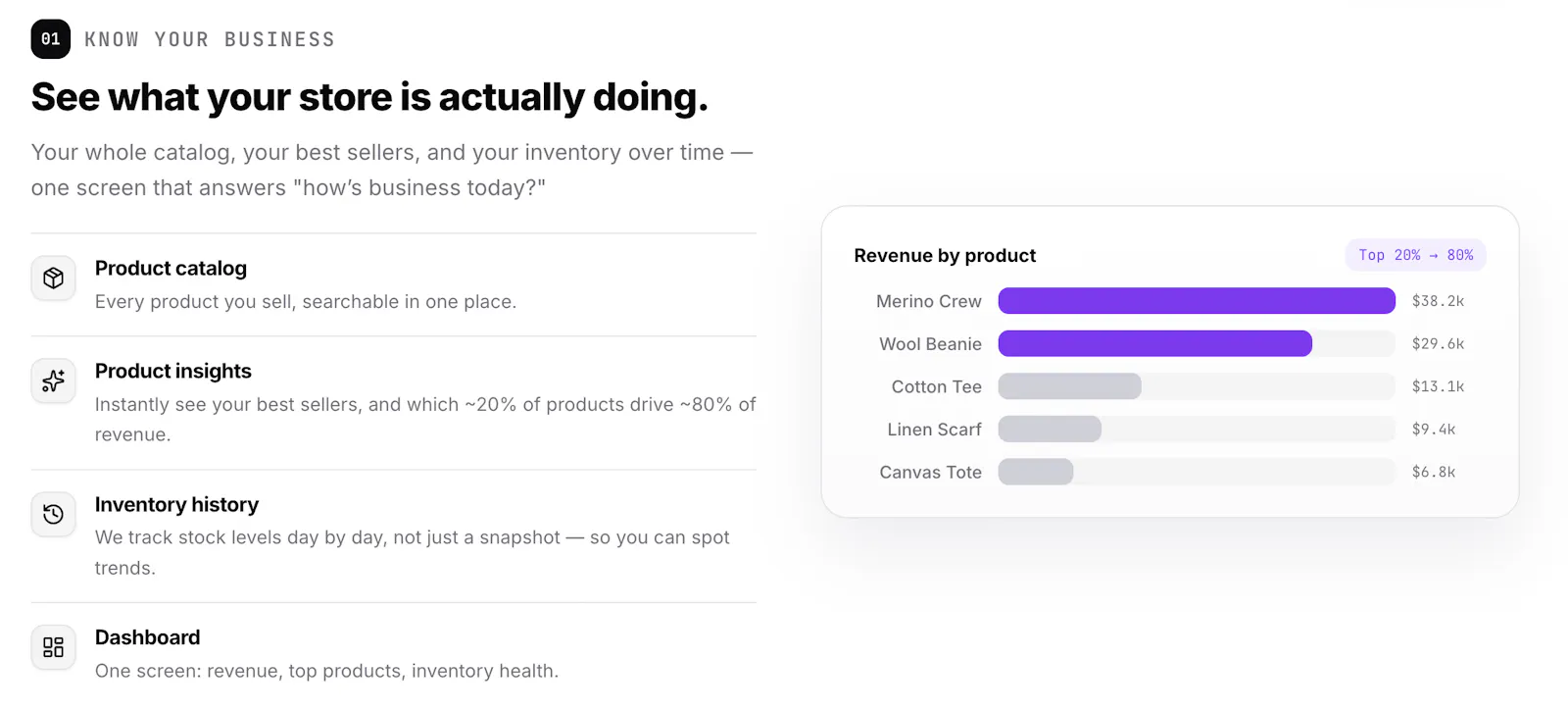 PredictFlow screenshot 2
