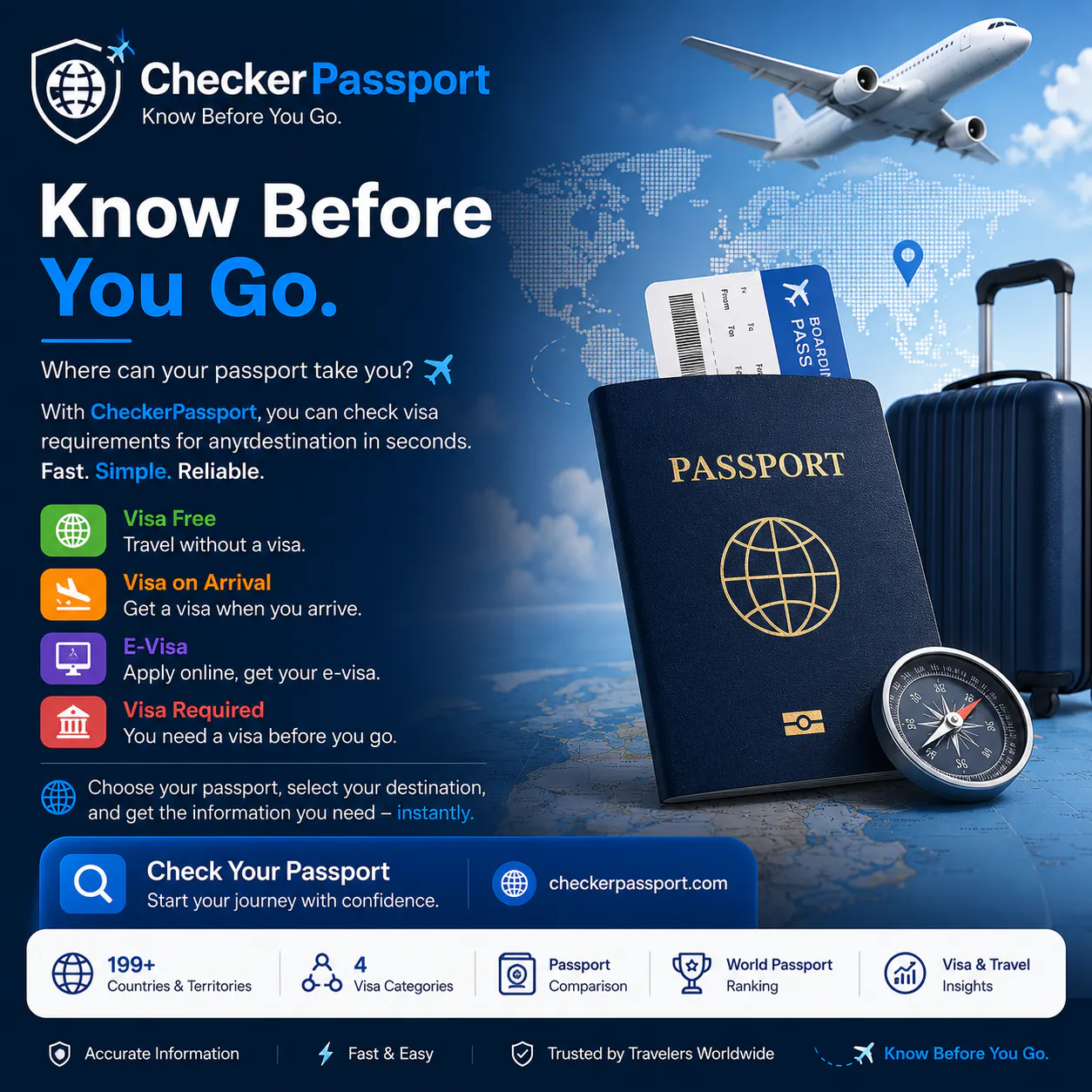 CheckerPassport gallery image