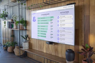 一个销售团队从虚拟助手接受指导，展示由人工智能驱动的PitchPatterns的指导工具包。