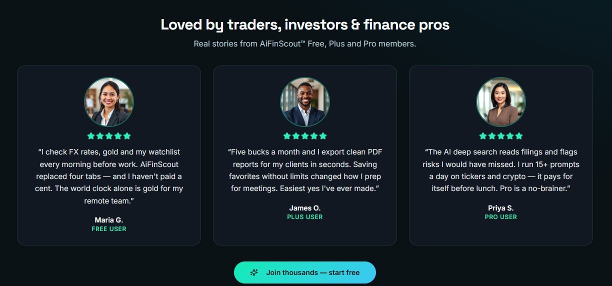 AI Market Intelligence That Pays Off gallery image