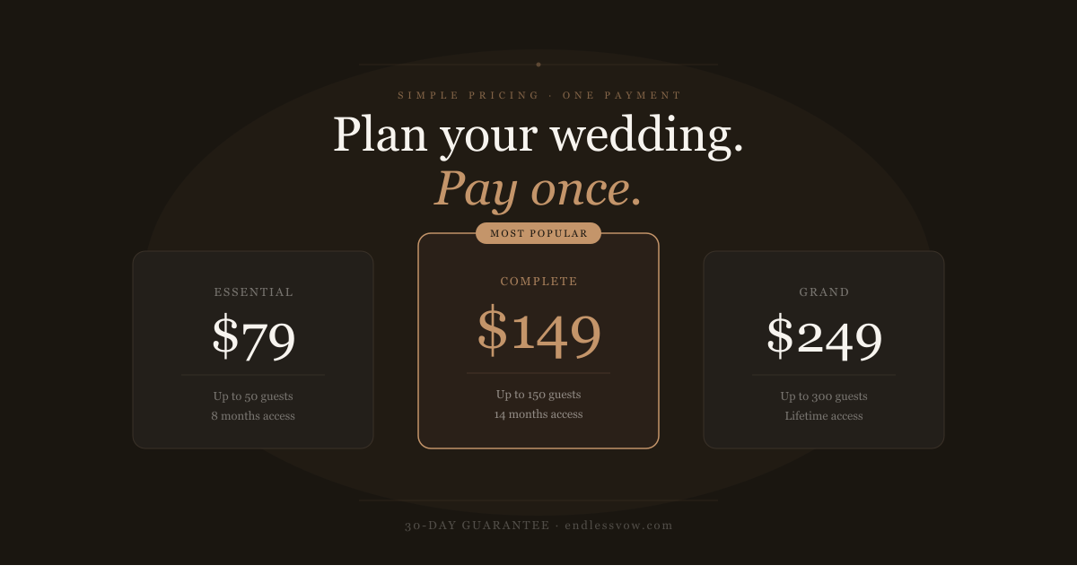 EndlessVow gallery image