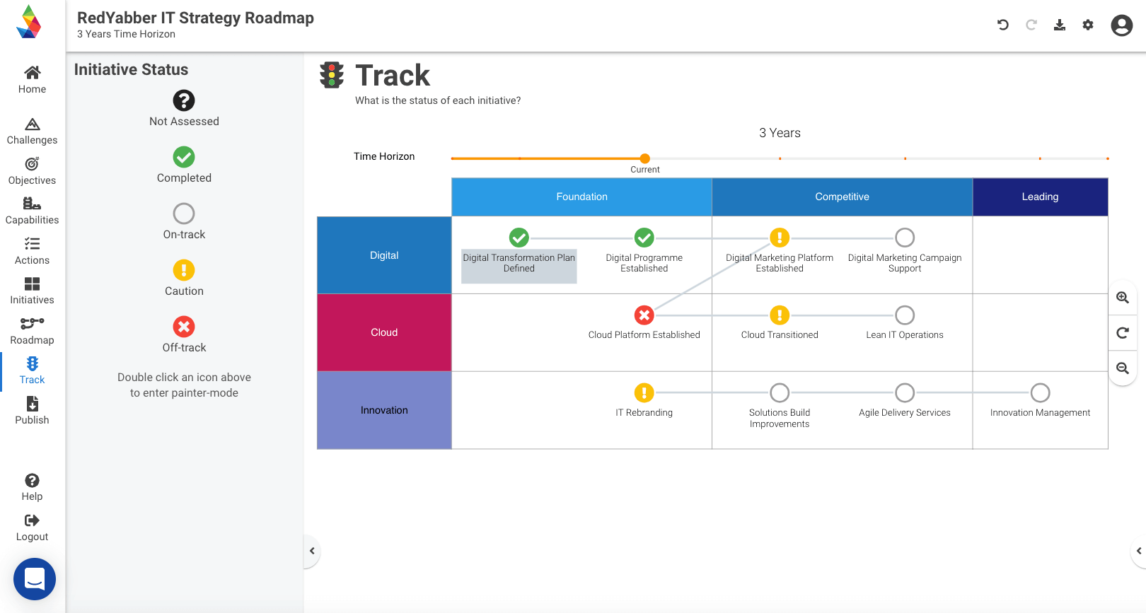Jibility gallery image