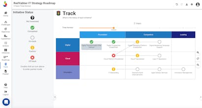 Jibility gallery image