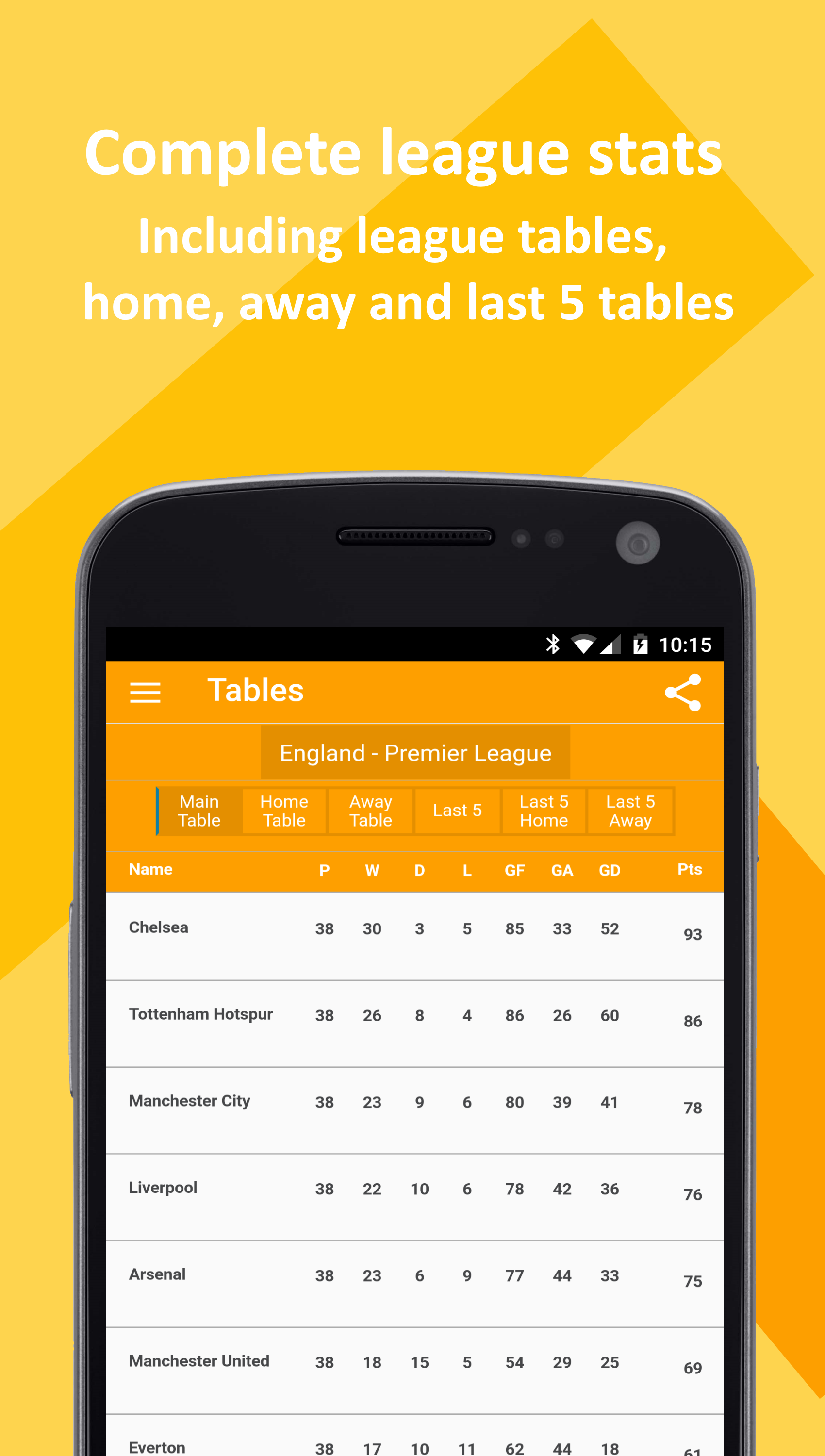 Football Tips / Sports Tips by CG Tipster gallery image