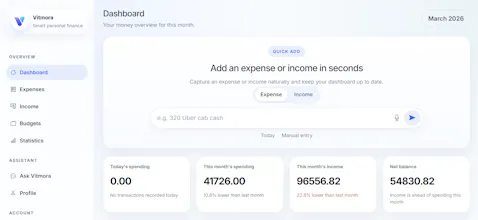 Vitmora gallery image