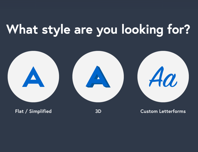 How Much To Make a Logo Image