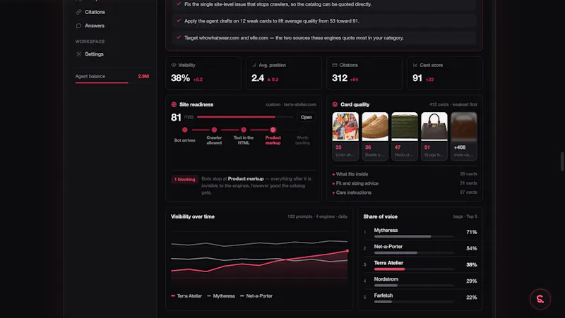 Sayrank screenshot 6