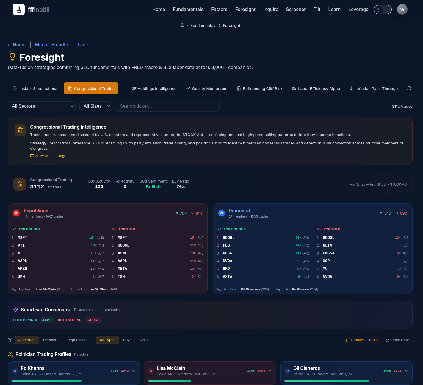 fffinstill.com gallery image