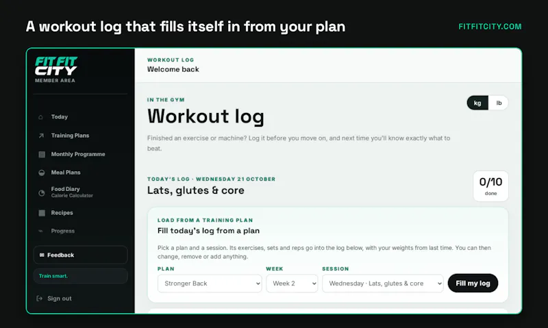 FitFitCity screenshot 3