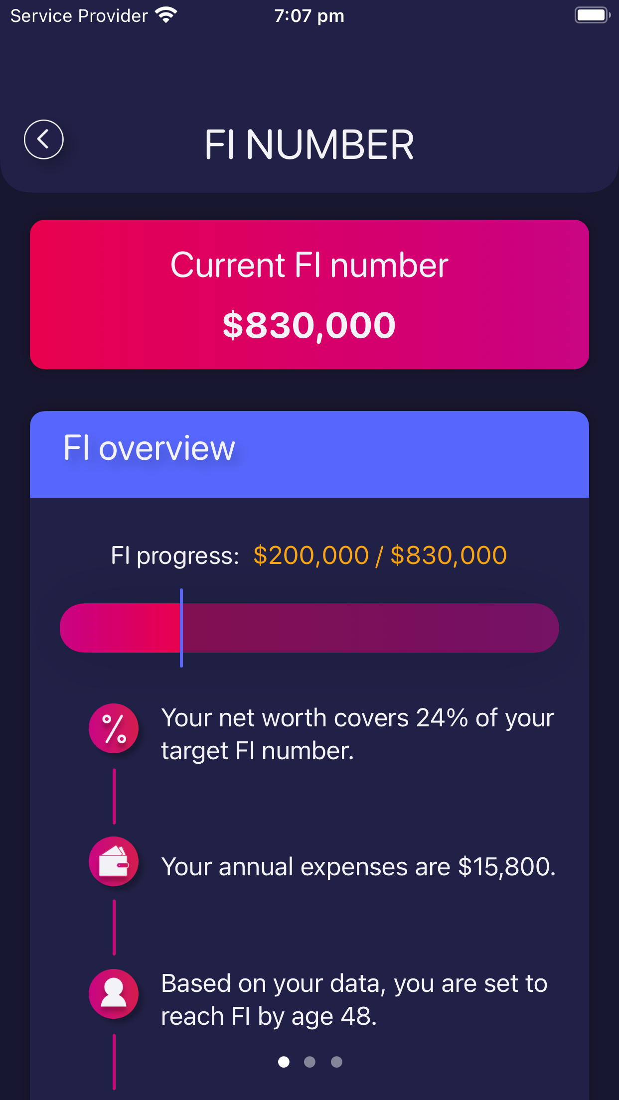 FI Scouts gallery image