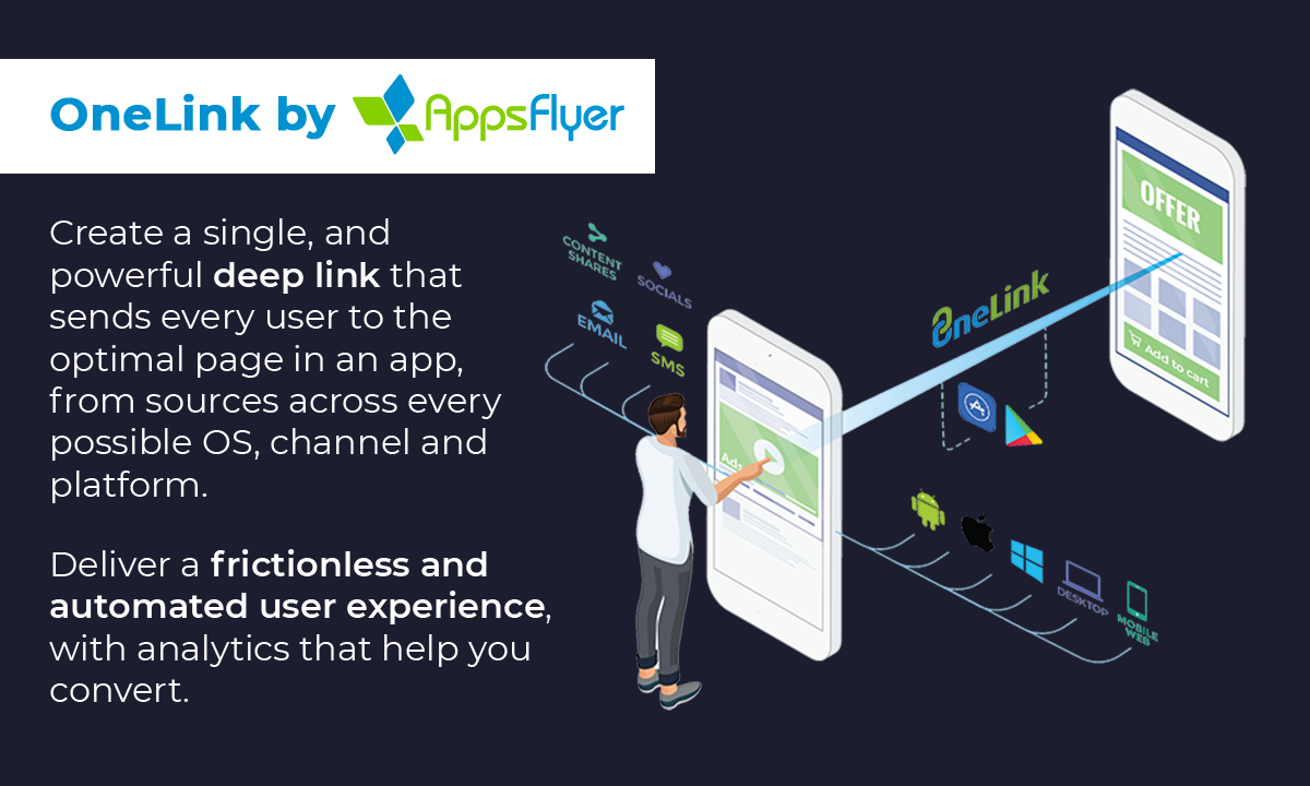 OneLink by AppsFlyer Image