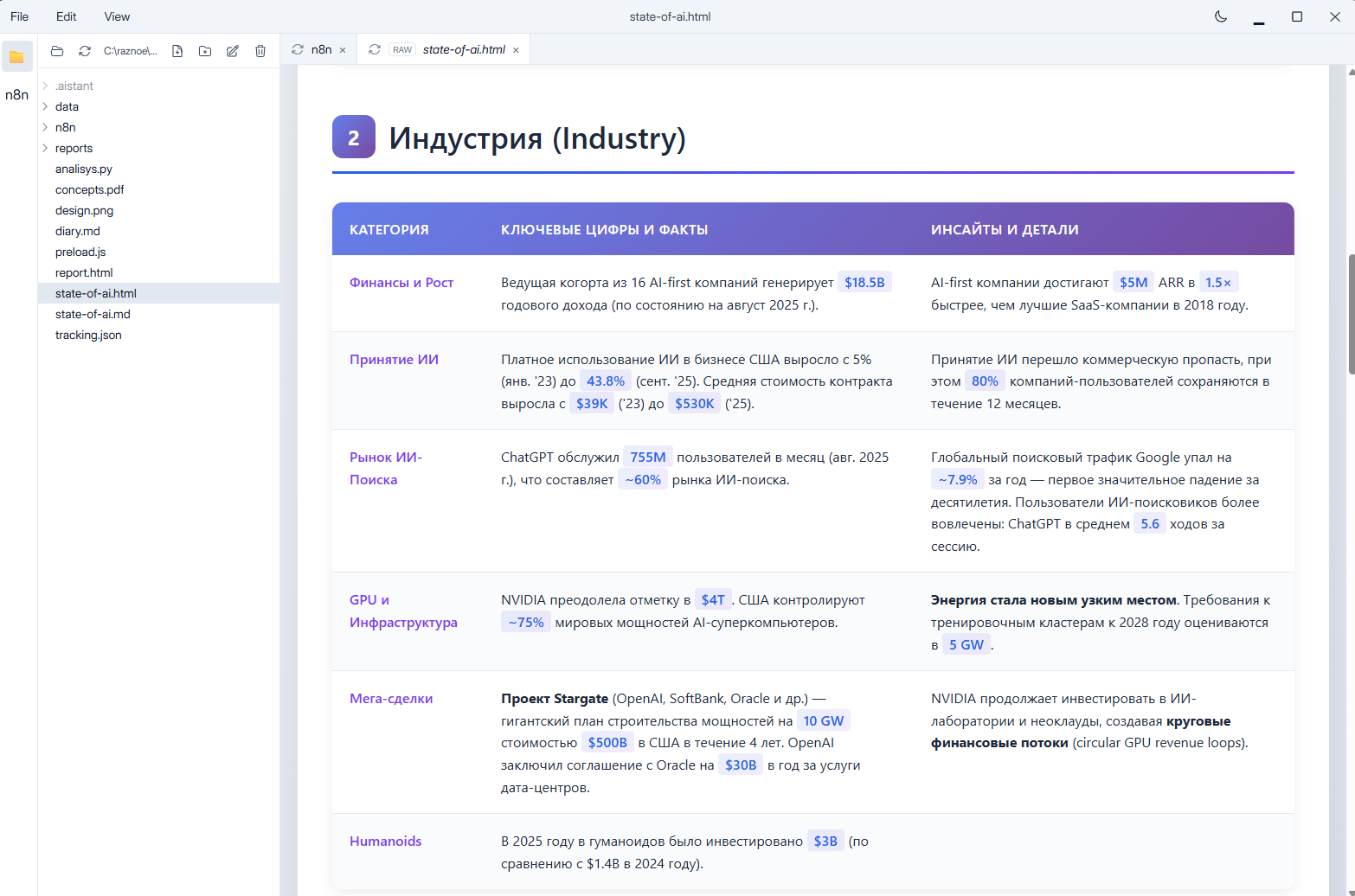 Aistant gallery image