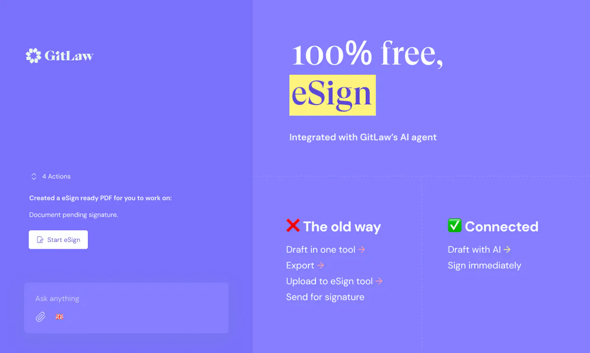 Unlimited eSign for founders by Gitlaw
