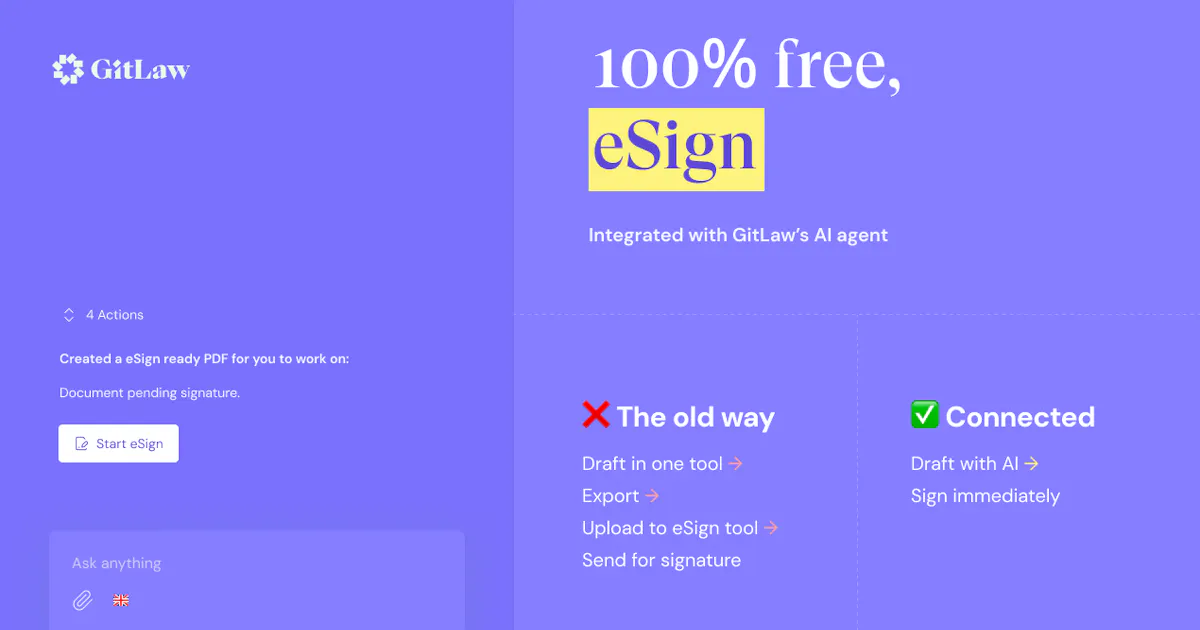Unlimited eSign for founders by Gitlaw