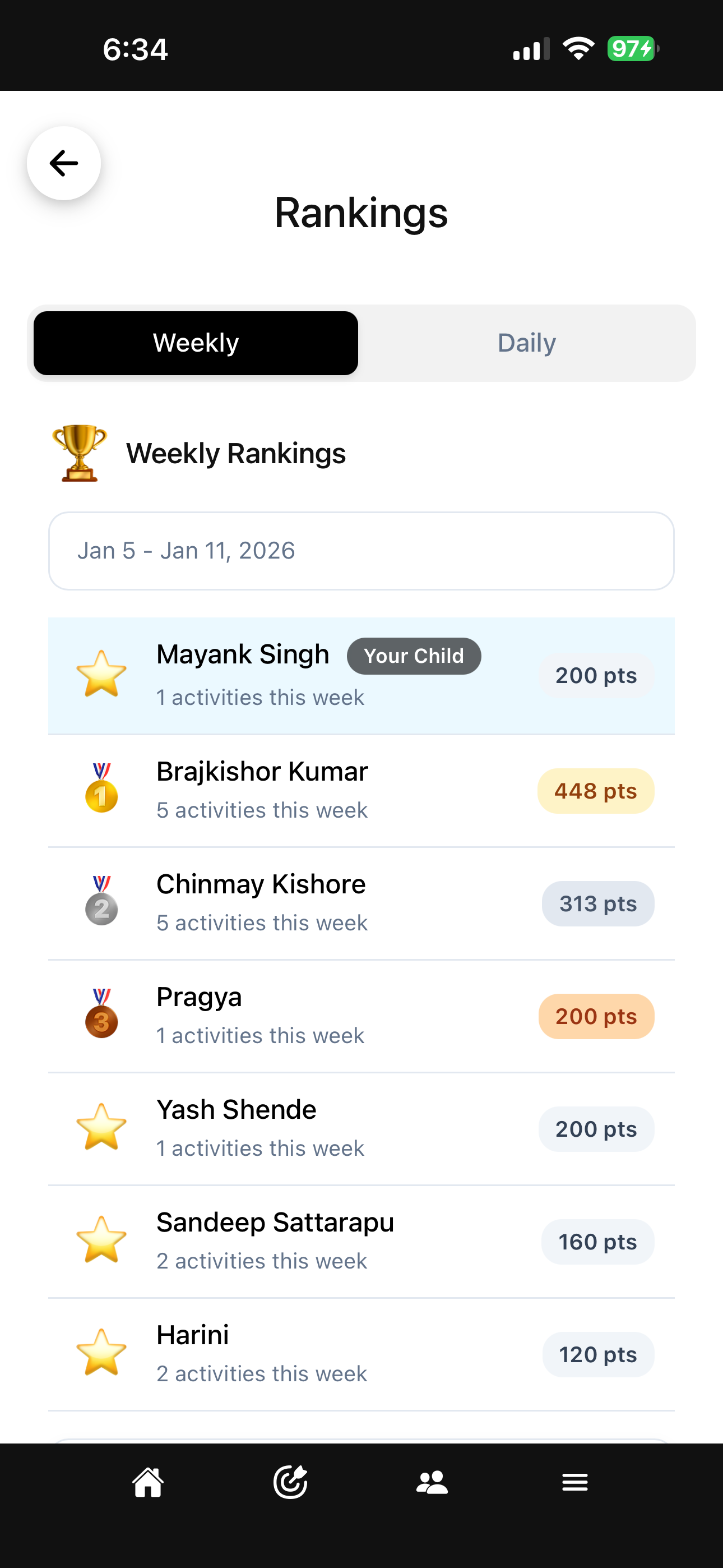 Info Me gallery image