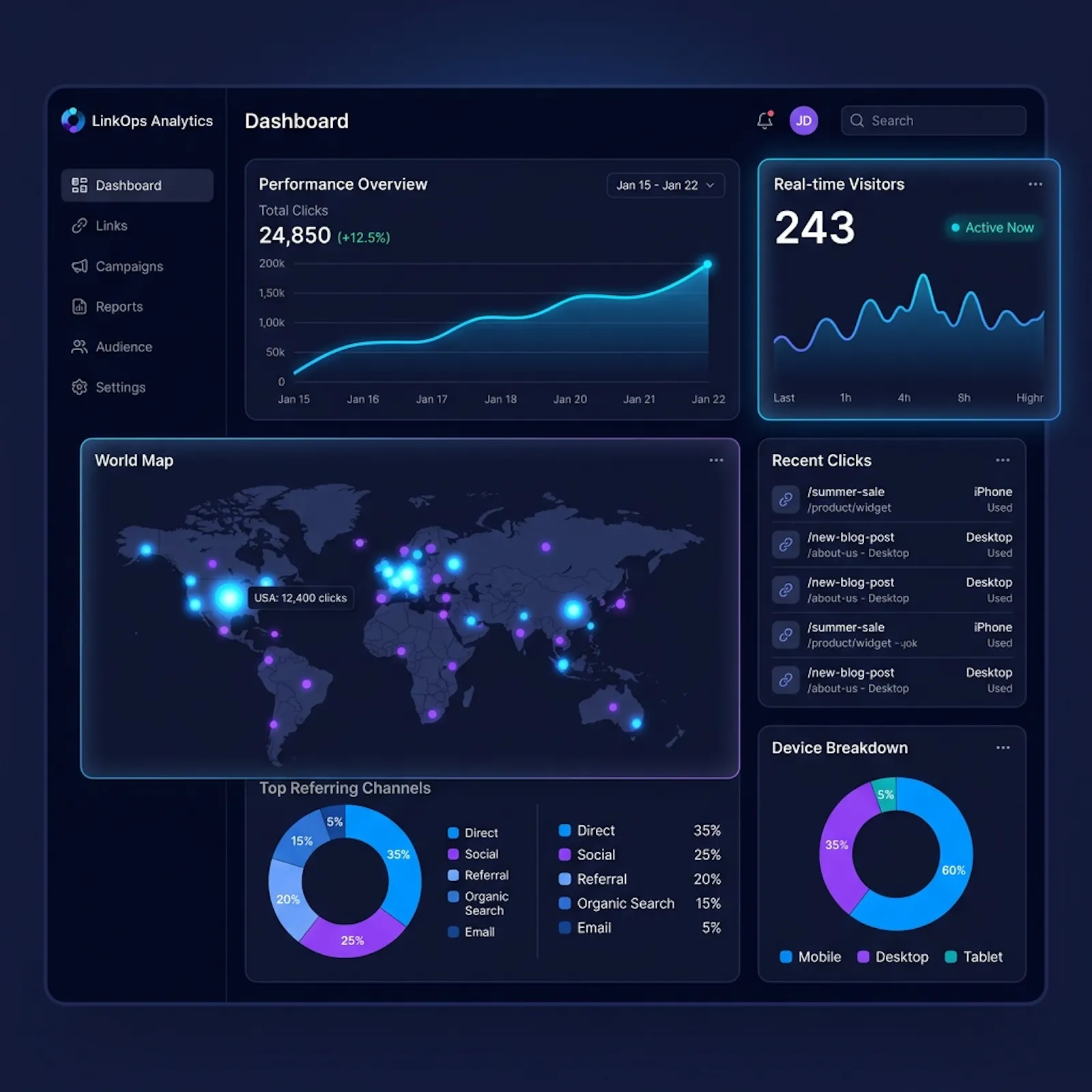 Smart Link screenshot 3