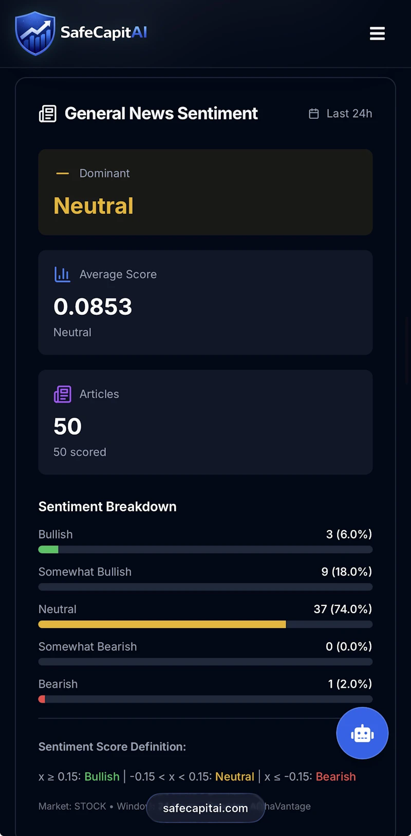 Safecapitai  screenshot 6