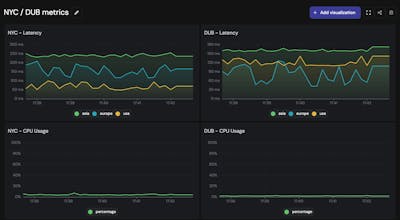 fivenines.io gallery image
