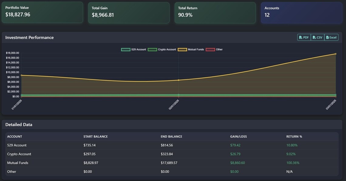 SavePoint gallery image