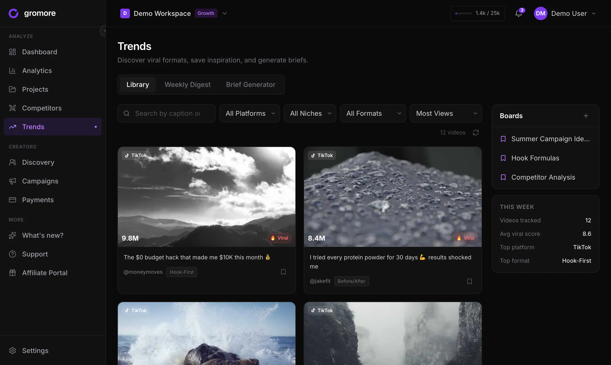 Gromore.io gallery image