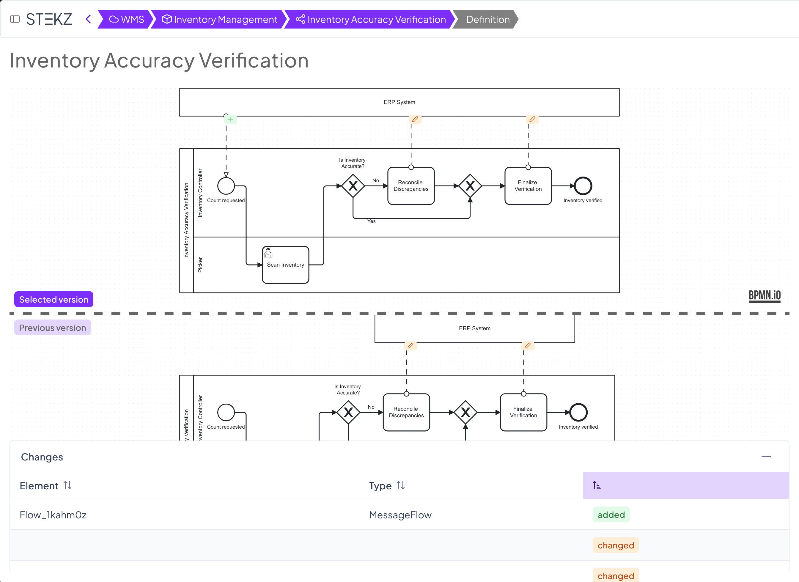 my.stekz gallery image