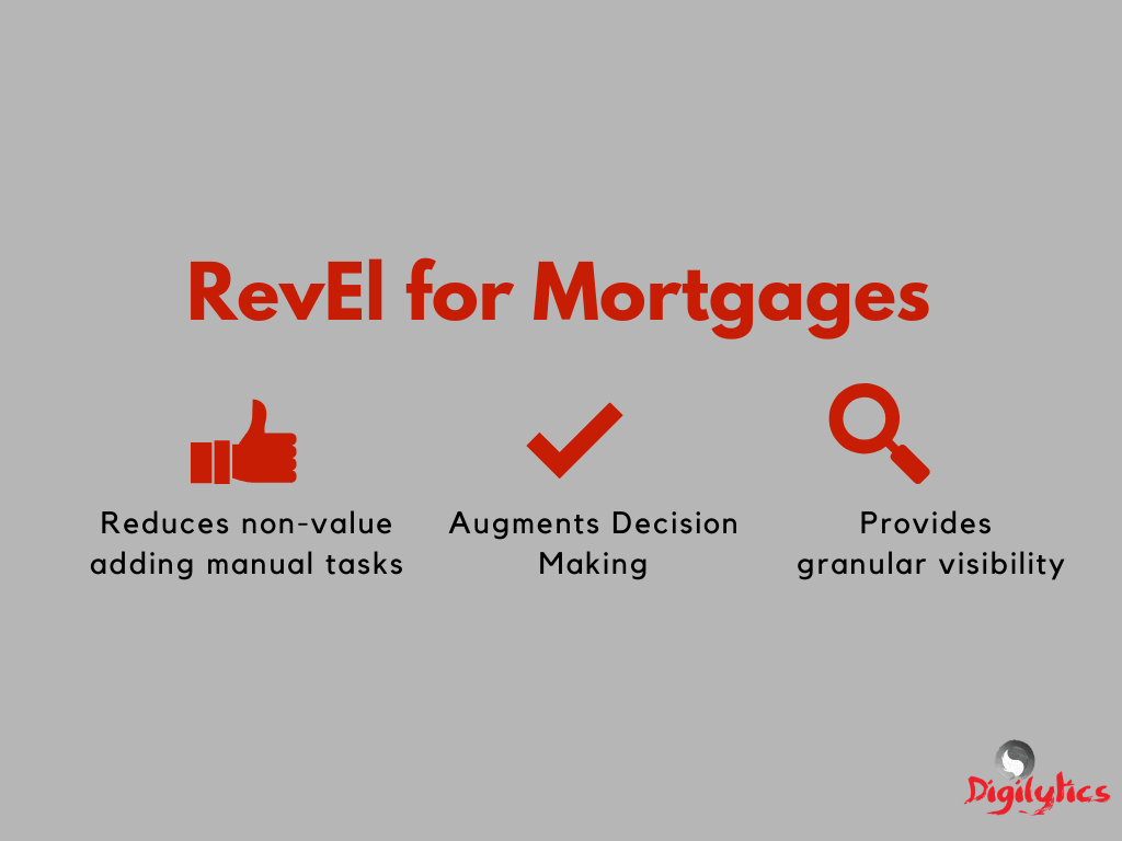 Digilytics™ RevEl gallery image