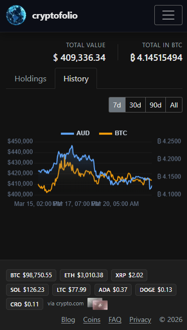 cryptofolio gallery image