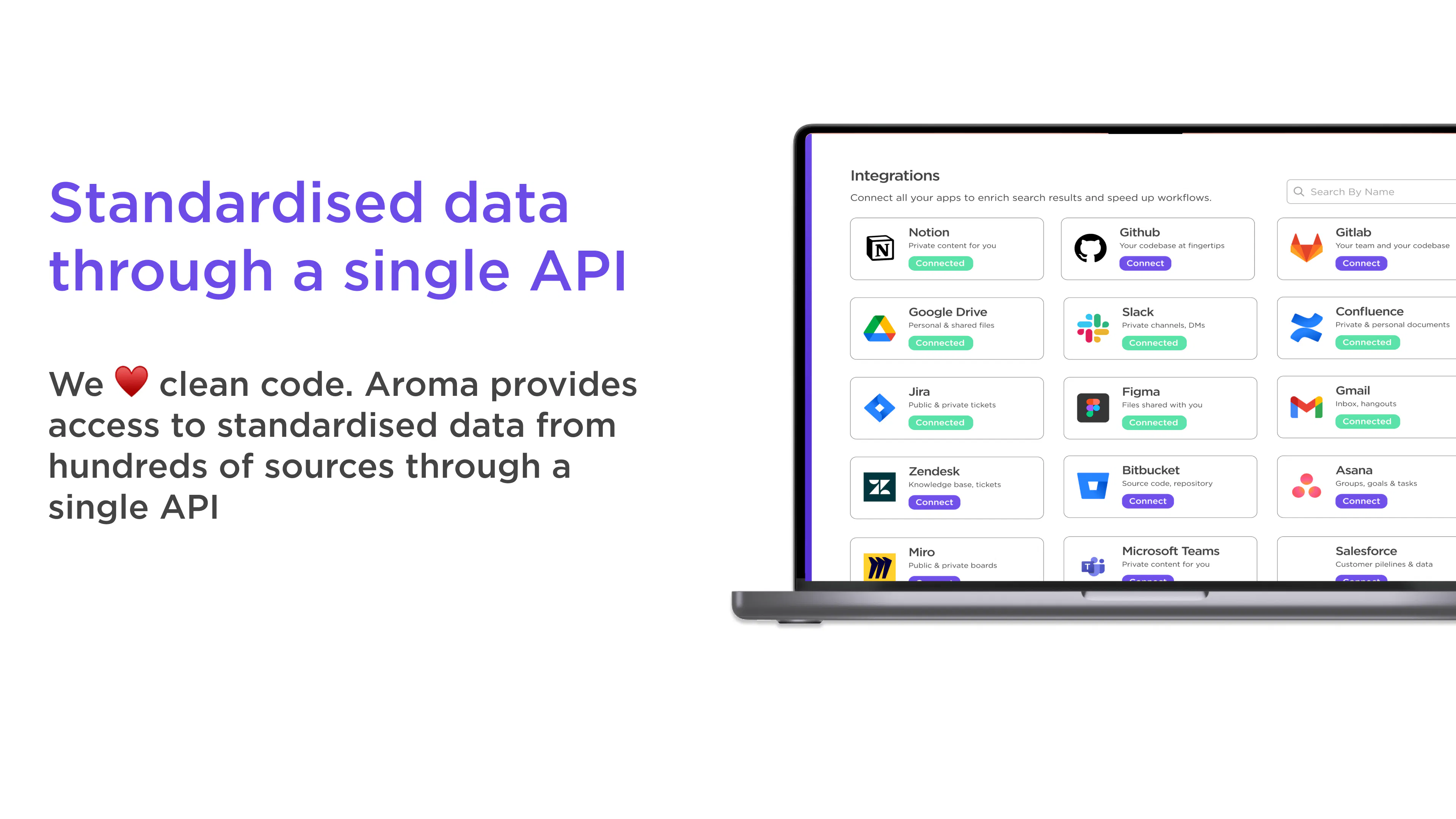 Aroma API gallery image