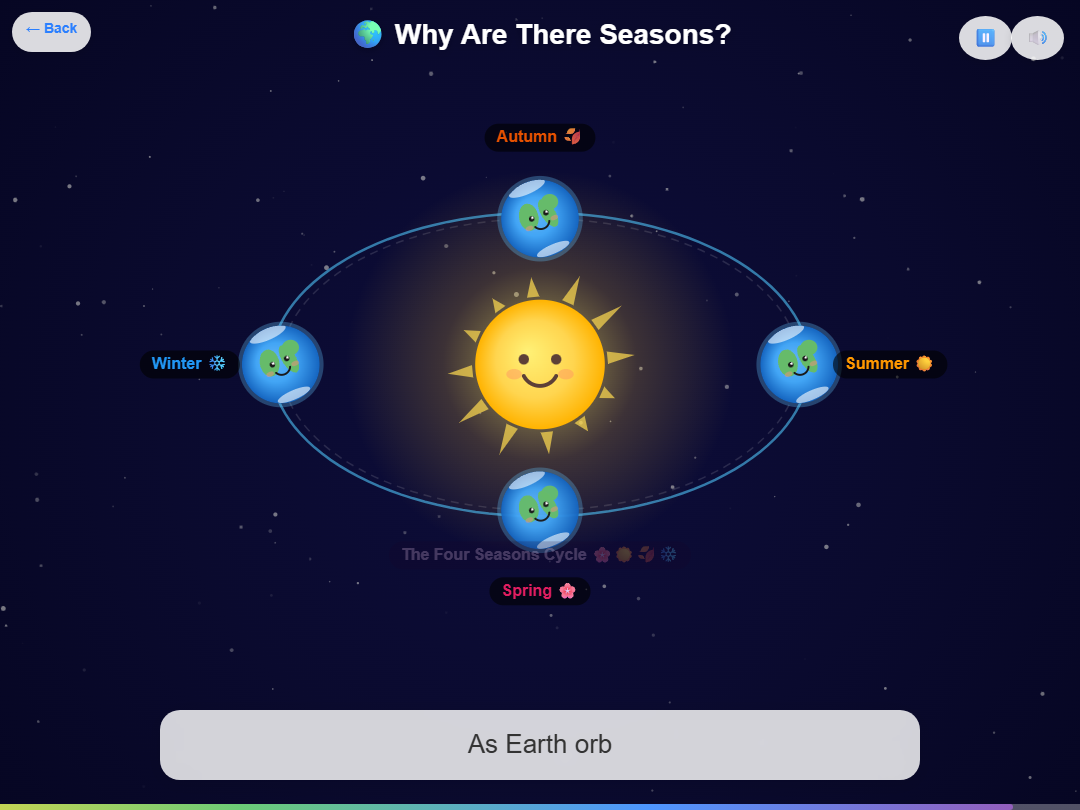 Wonder Why? Science animations for kids. gallery image