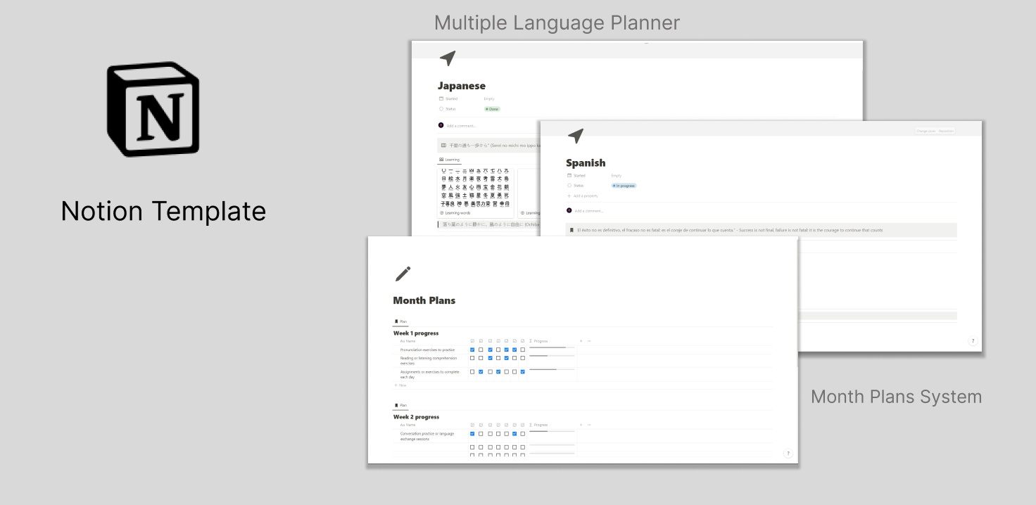 Média Sage - Un planificateur d'apprentissage des langues 2
