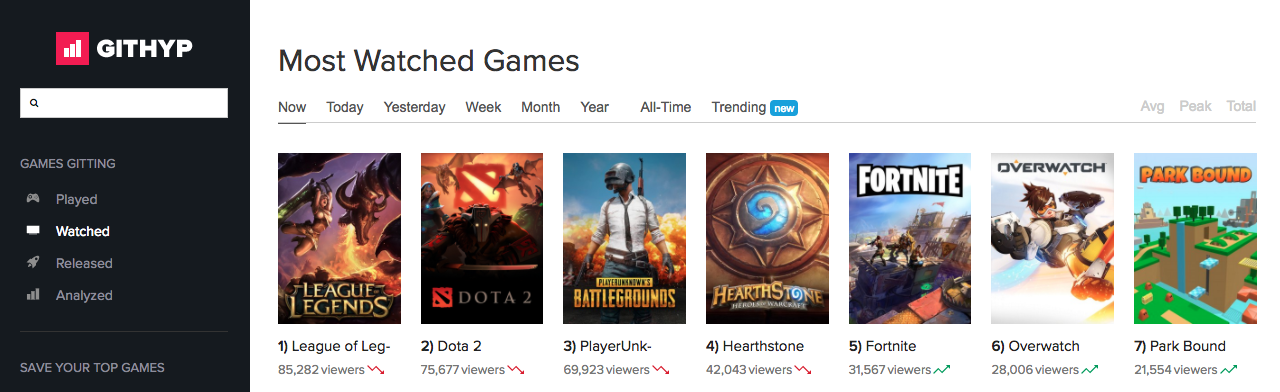 GitHyp gallery image