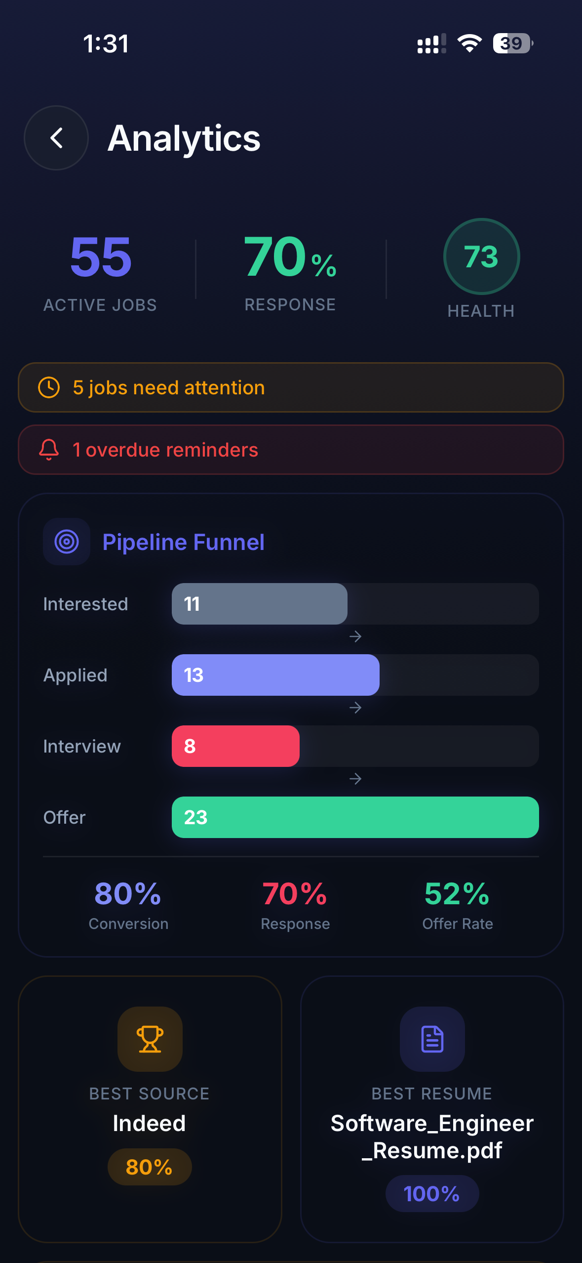 selectd - Screenshot 3 showing product features and functionality