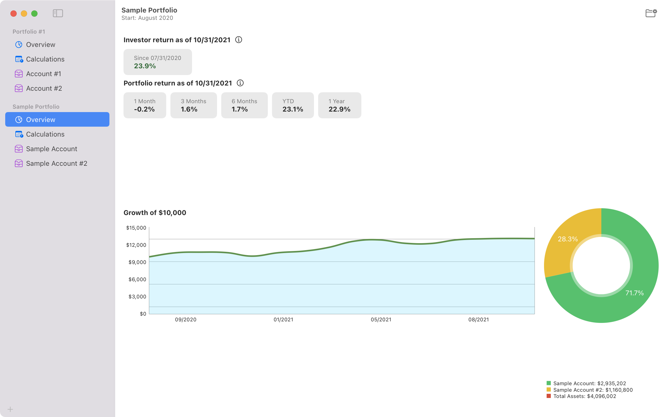 Portfolio Returns gallery image