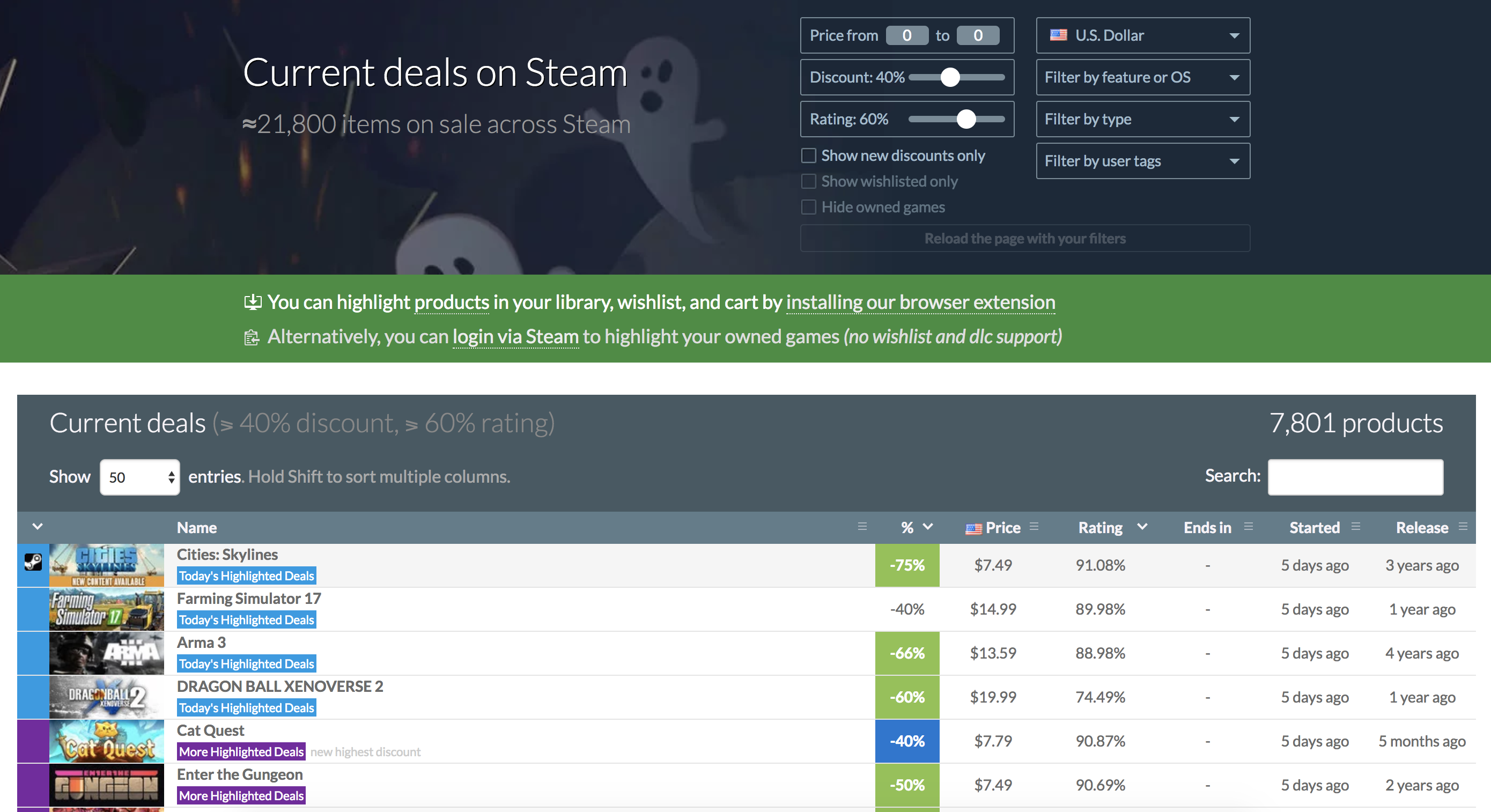 SteamDB gallery image