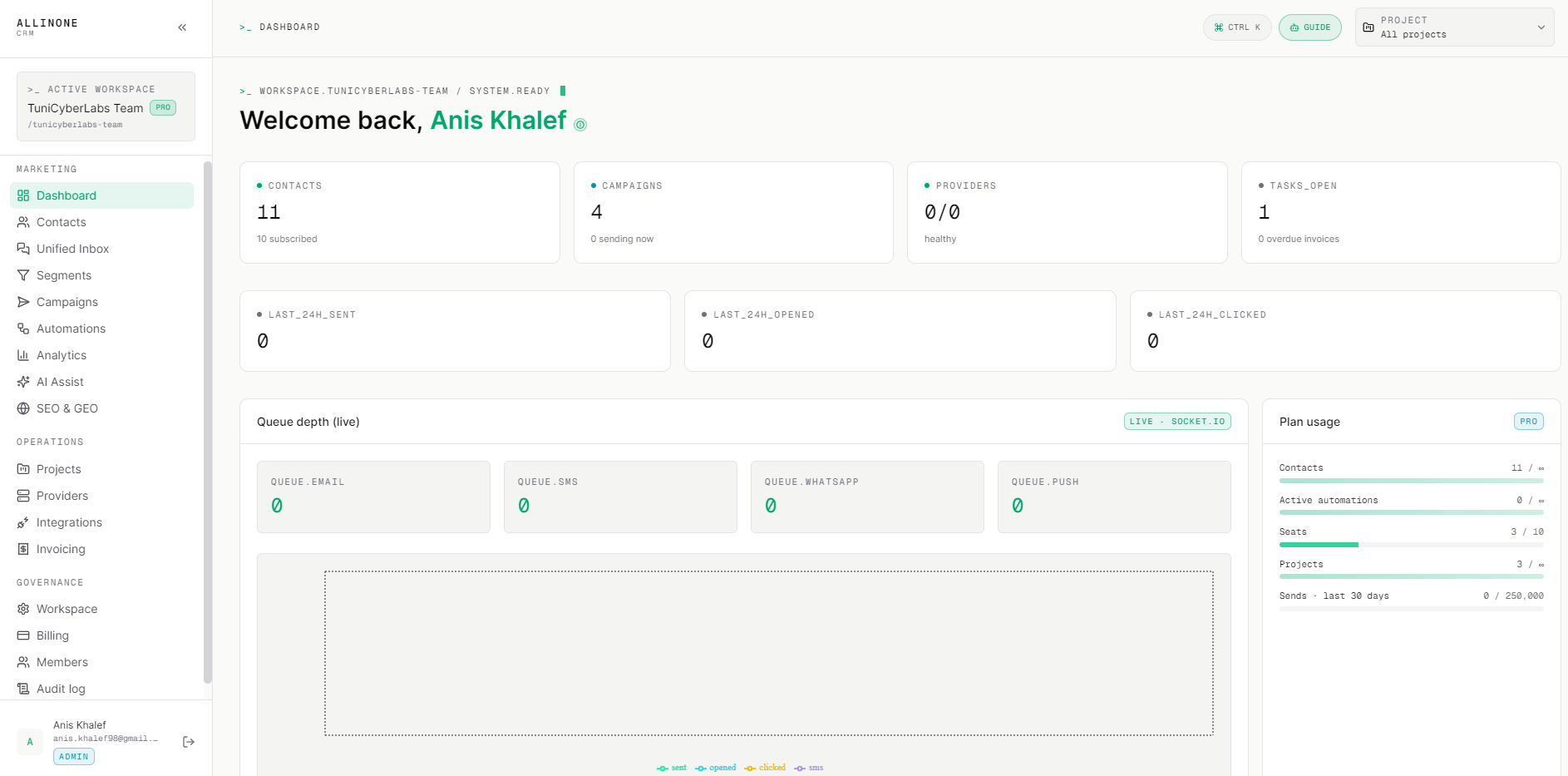 TuniReach gallery image