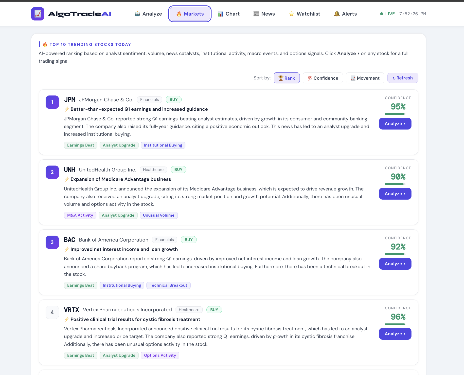 AlgoTradeAI gallery image
