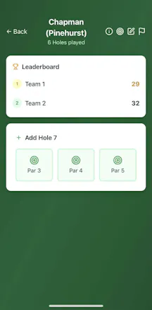 ForeCard Scorecards gallery image