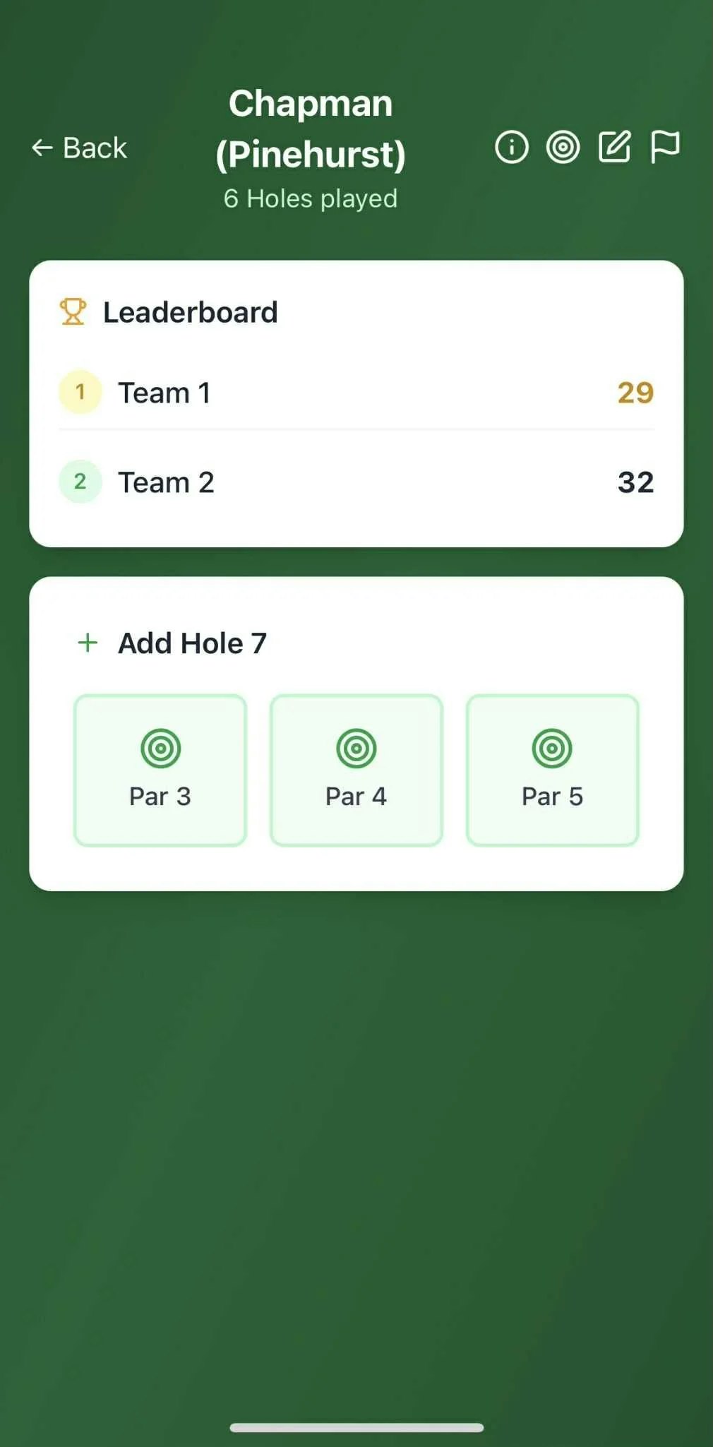 ForeCard Scorecards - Screenshot 3 showing product features and functionality