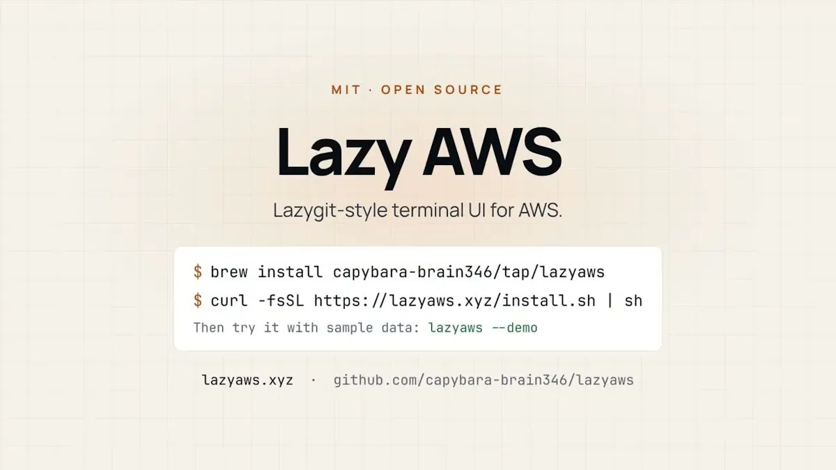 Lazy AWS