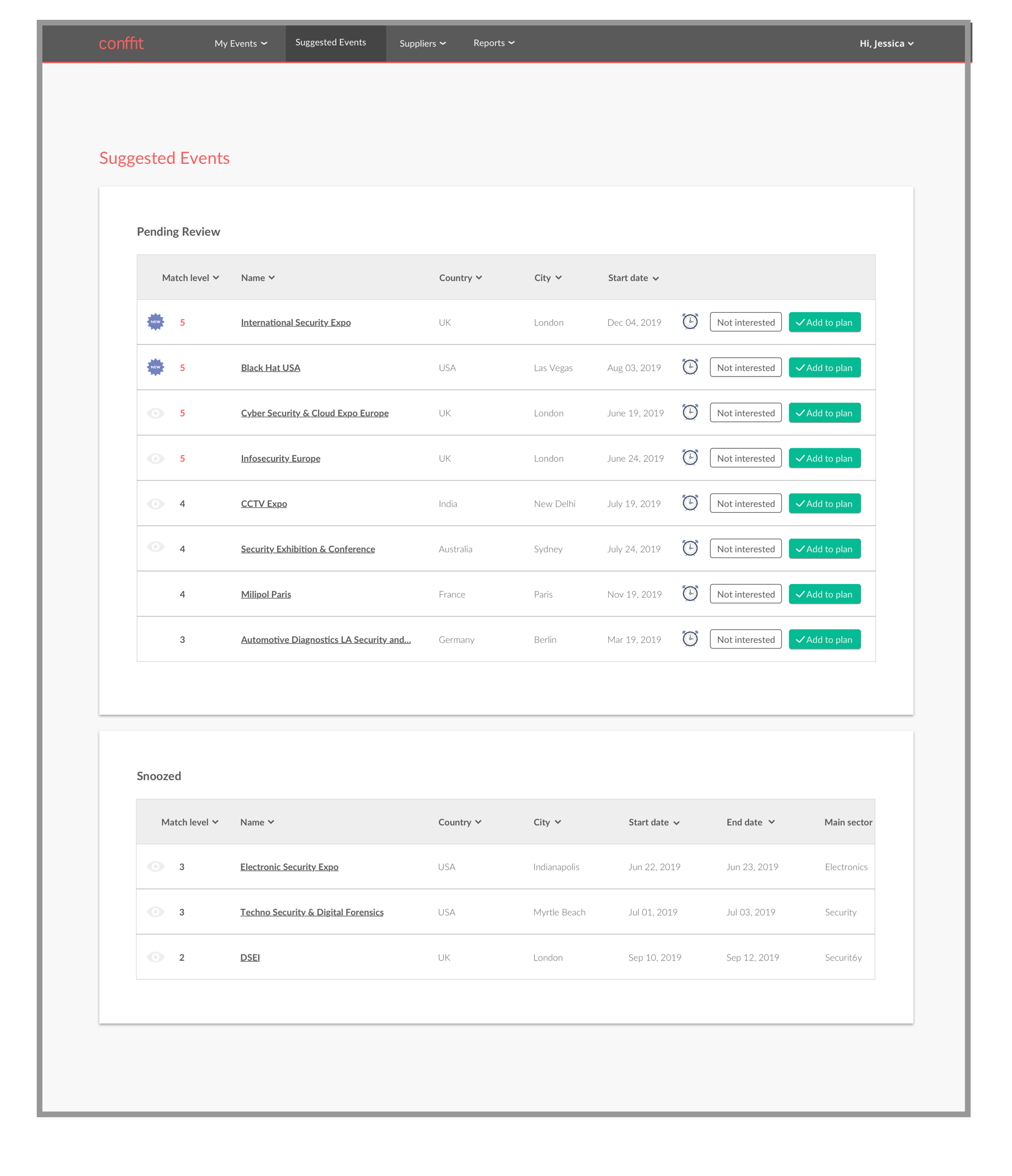 Conffit gallery image