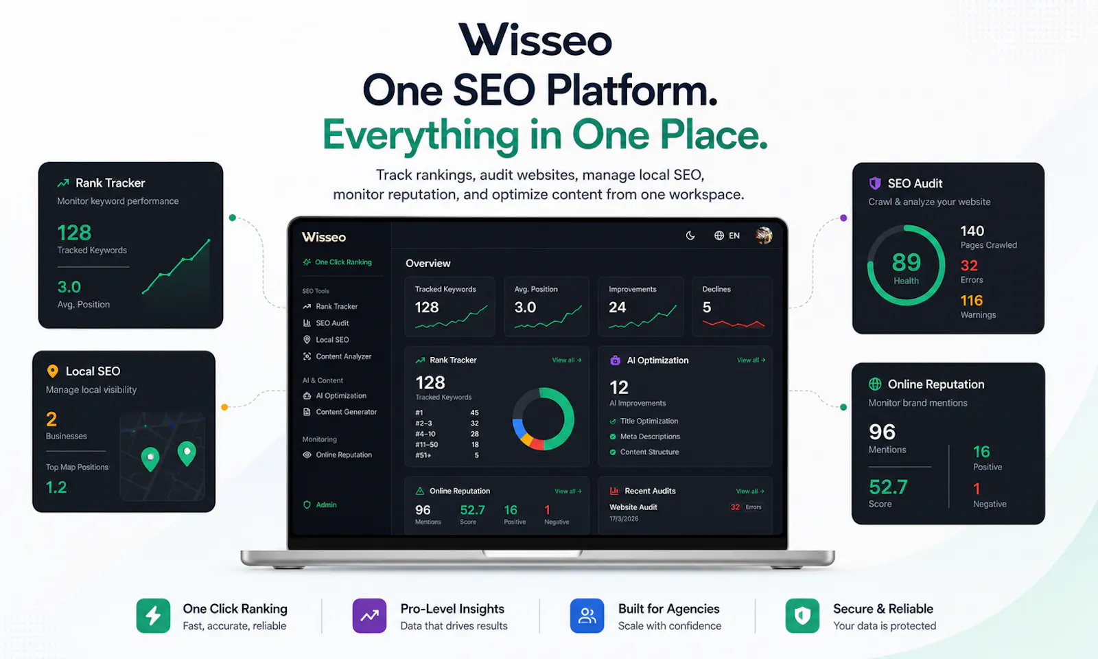 Wisseo screenshot 1