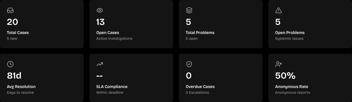 lisnto.me gallery image