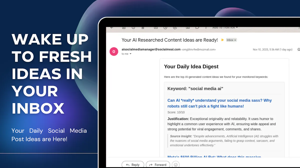 AI-Researched Social Media Post Ideas