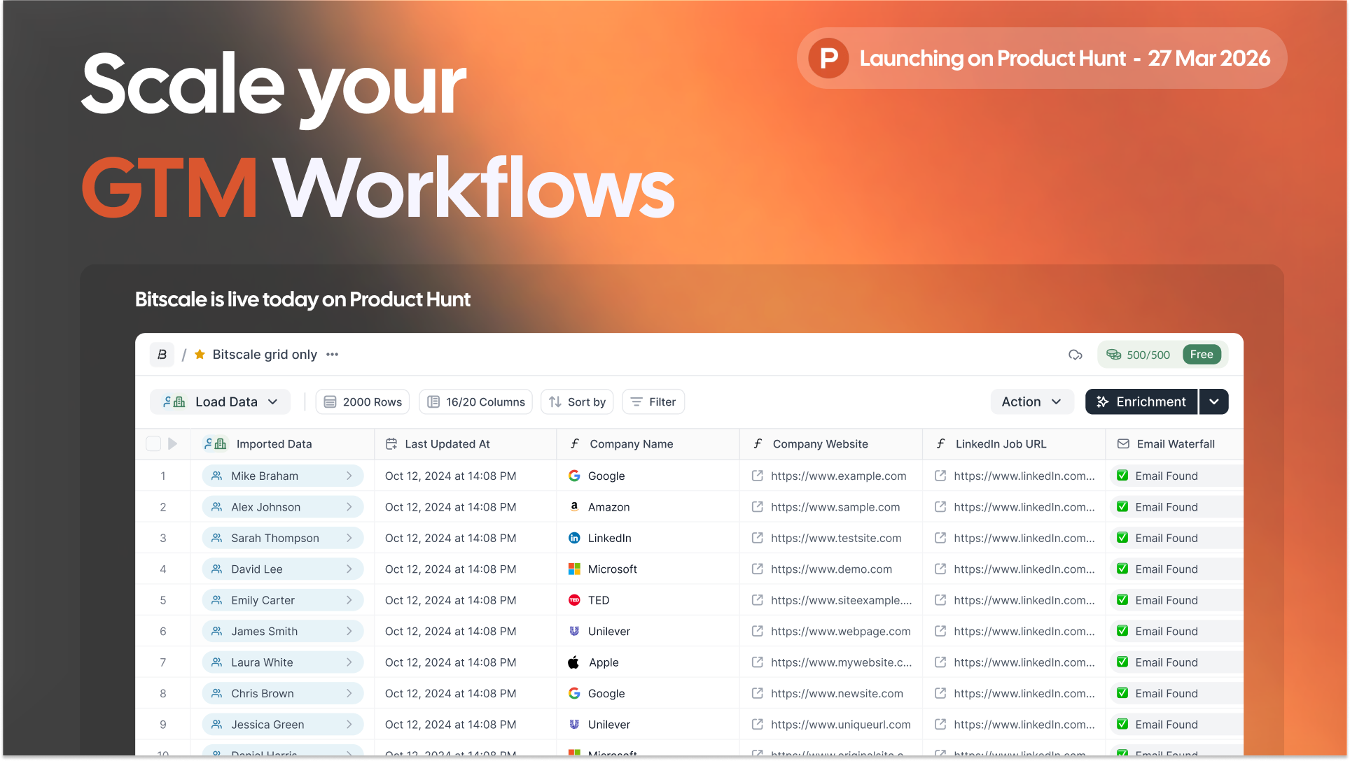 Bitscale gallery image