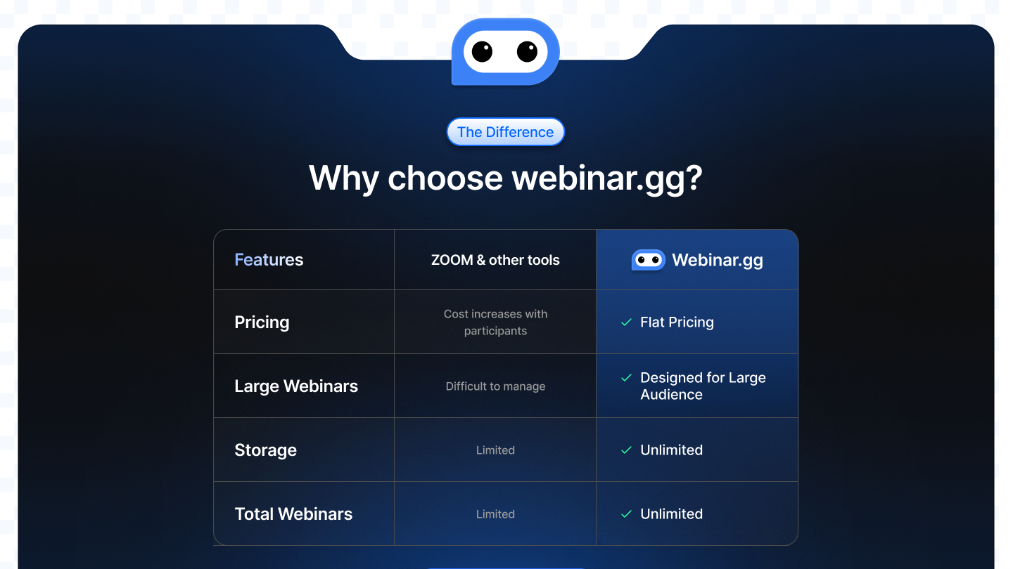Webinar.gg gallery image