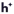 Hyperdream